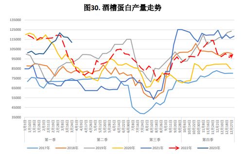 外贸玉米短期难抵达国内 新的利空题材有限