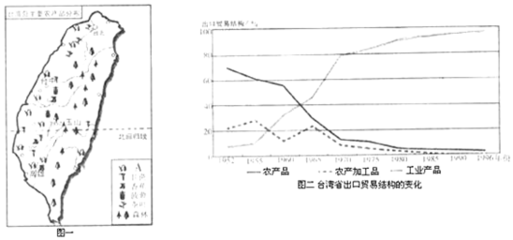 位于我国缺水带的地区是( )A.西北内陆沙漠地区B.内蒙古东部草原地区C.华北平原地区D.青藏高原地区 题目和参考答案