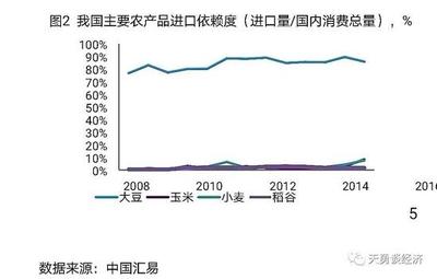 津粮网